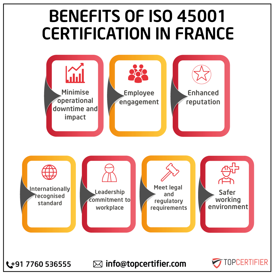 iso 45001 certification in France